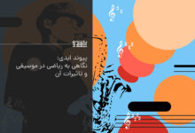 ریاضی در موسیقی