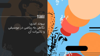ریاضی در موسیقی