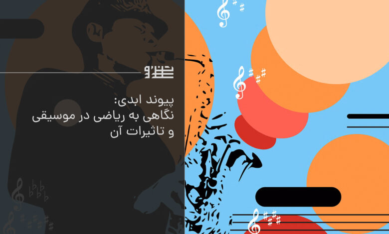ریاضی در موسیقی