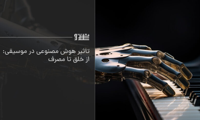 هوش مصنوعی در موسیقی